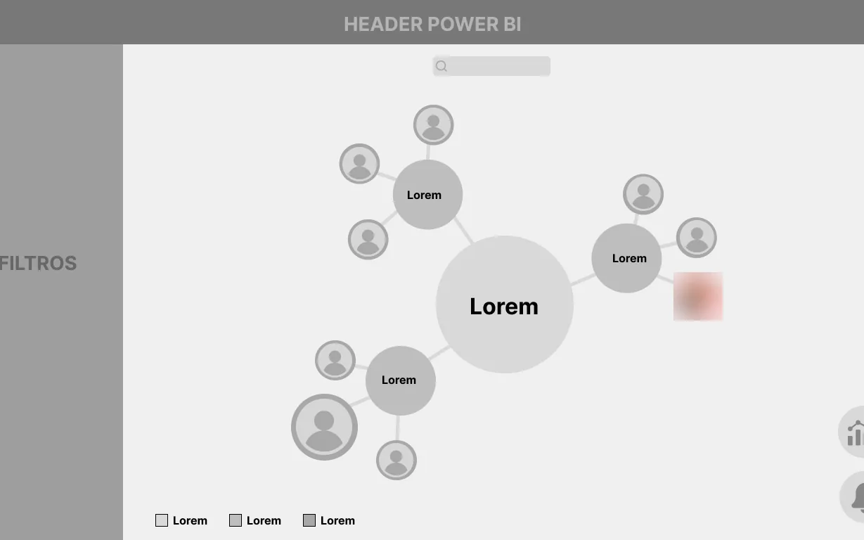 Comgás Stakeholder Map — Wireframe