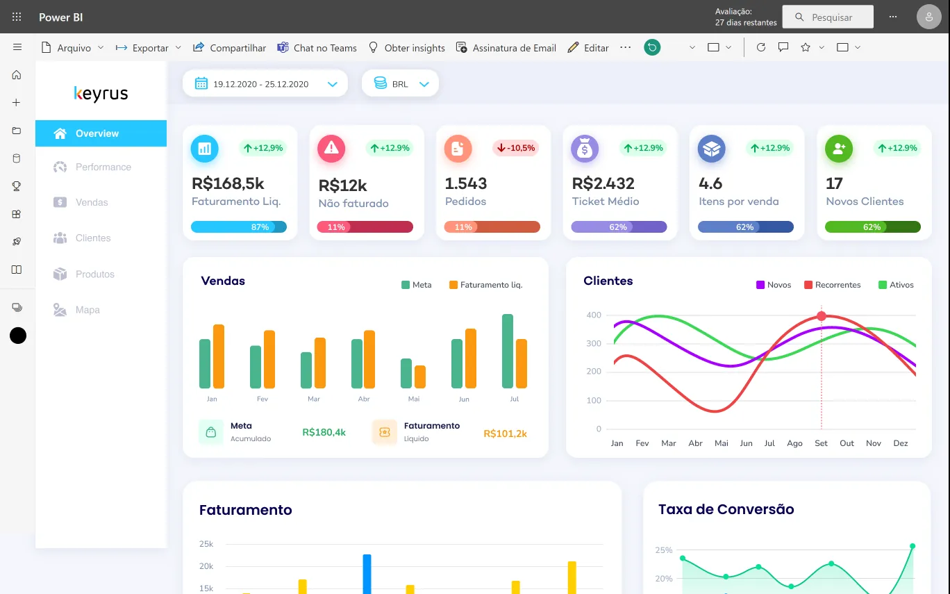 Keyrus Design Products — UX/UI case study cover