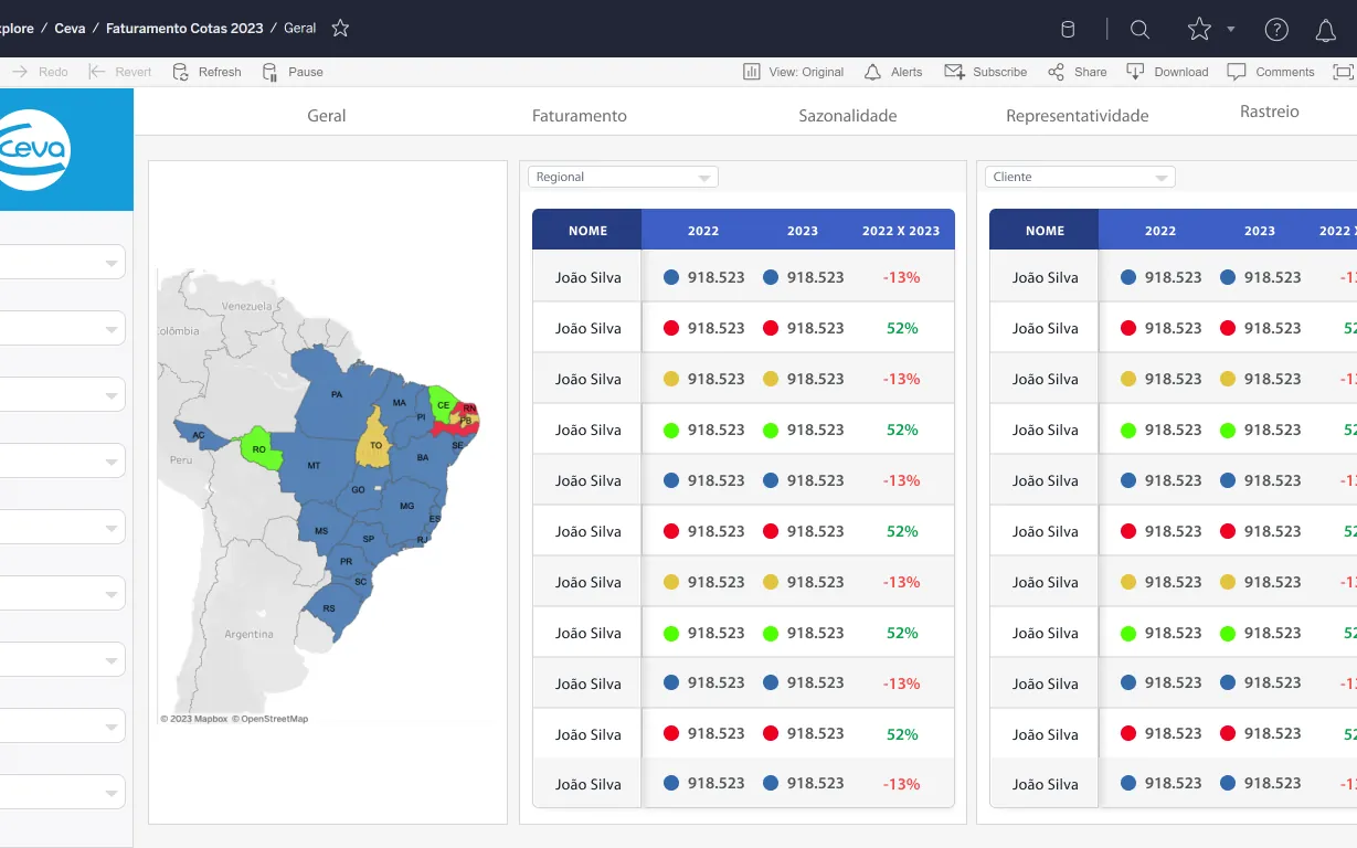 Ceva Sales & Quota Dashboards — UX/UI case study cover
