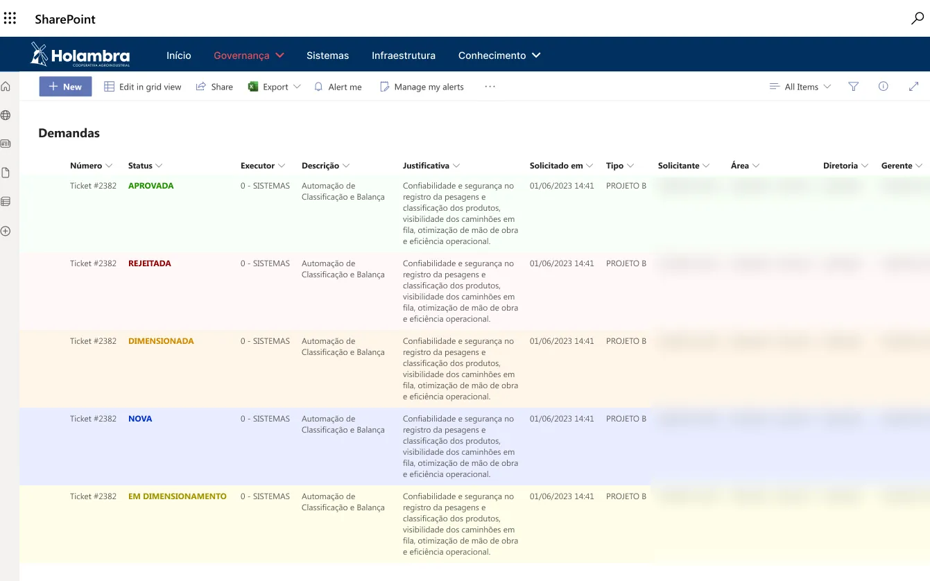 Holambra IT Governance Portal — UX/UI case study cover