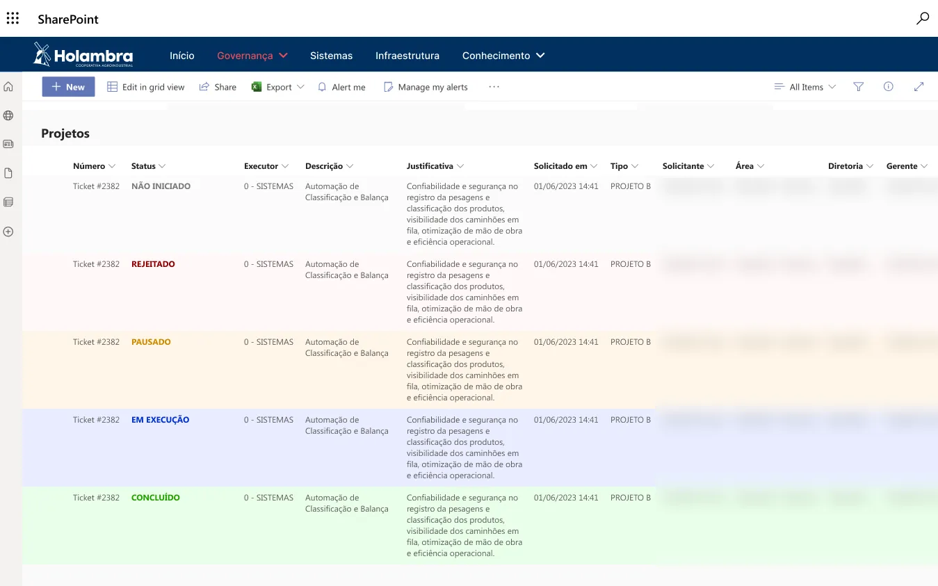 Holambra IT Governance Portal — Projects