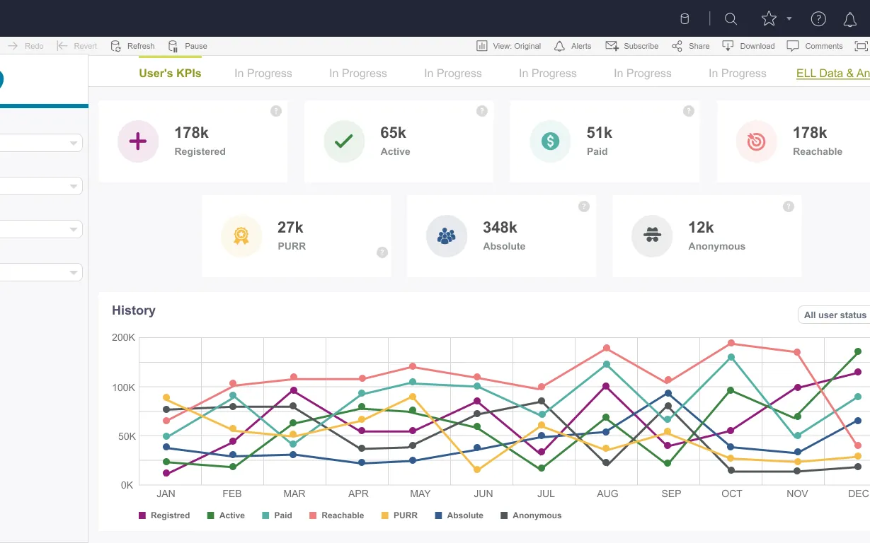 Pearson BI Hub — UX/UI case study cover