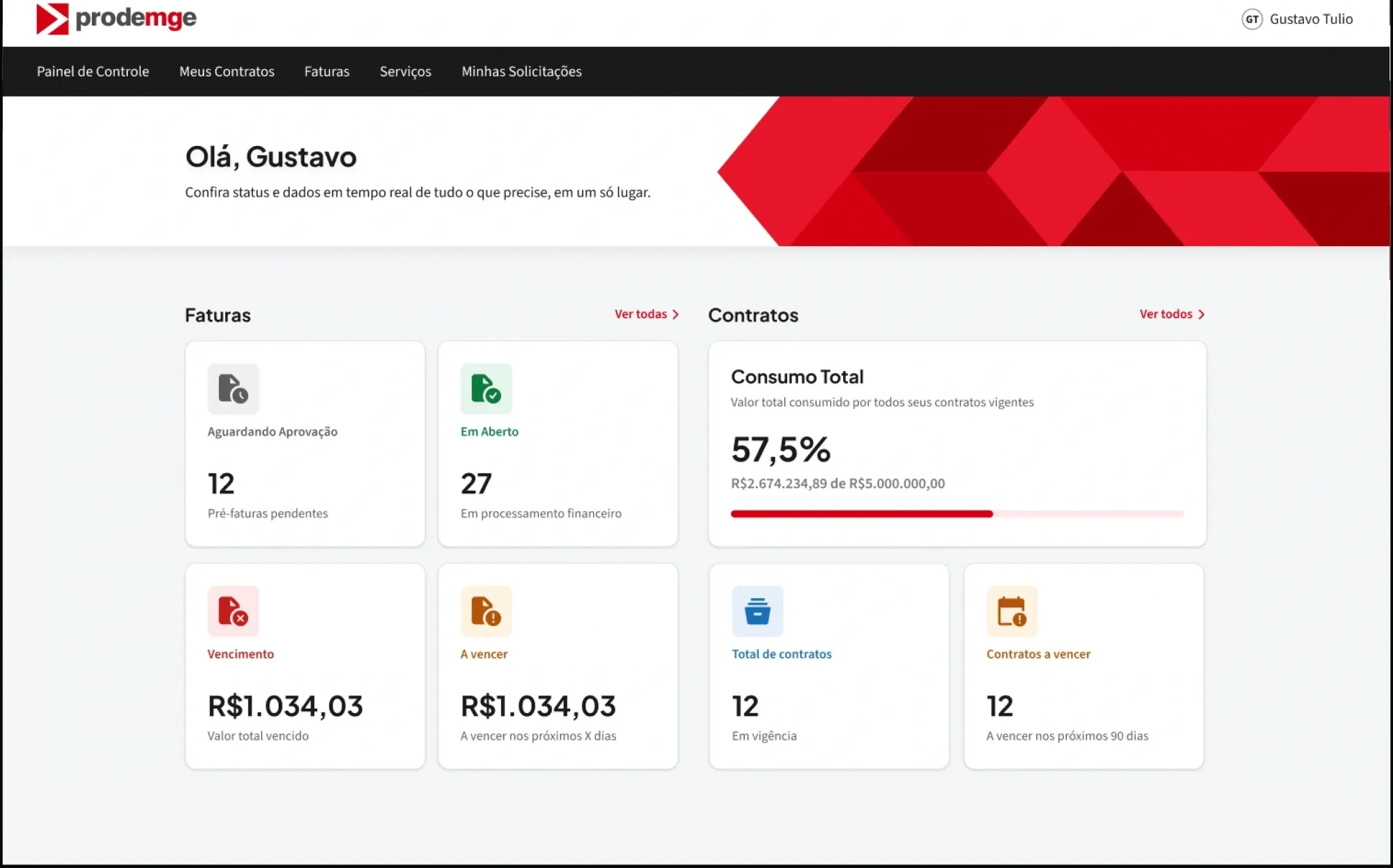 PRODEMGE Customer Portal: Control panel — logged in